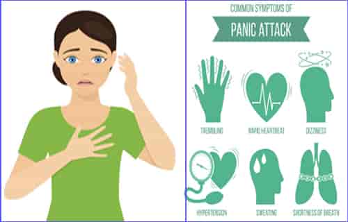 Panic Disorder Medication Management